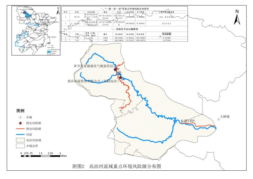 一河一策一图