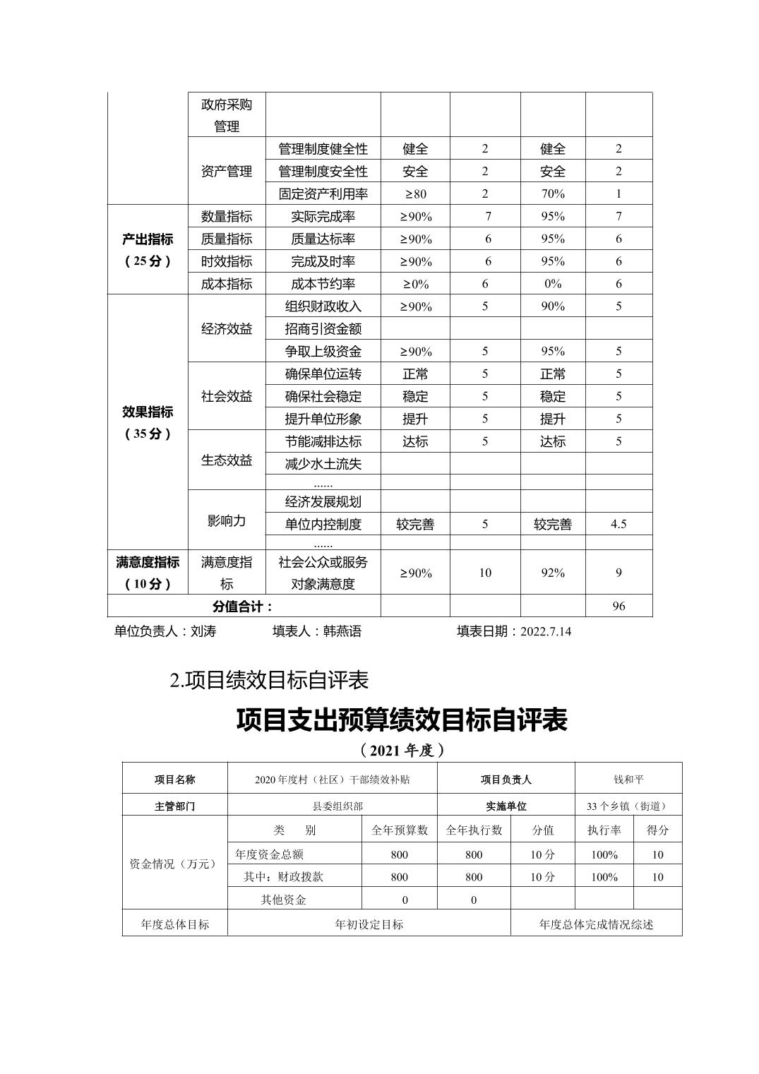 重庆市中共奉节县委组织部2021年度部门决算情况说明